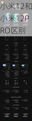 小米12和小米12PRO区别-第1张图片-模头数码科技网