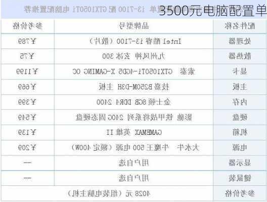 3500元电脑配置单-第2张图片-模头数码科技网