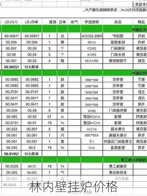 林内壁挂炉价格-第1张图片-模头数码科技网