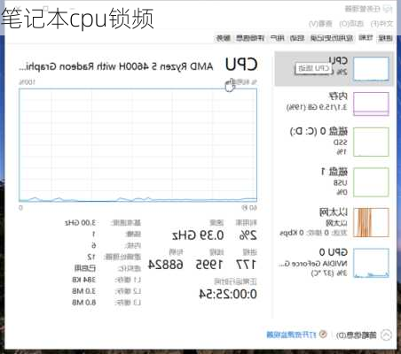 笔记本cpu锁频