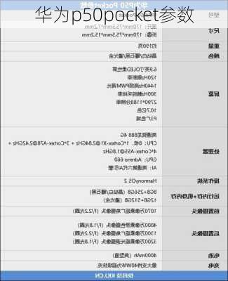 华为p50pocket参数-第1张图片-模头数码科技网