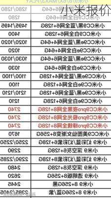 小米报价-第2张图片-模头数码科技网