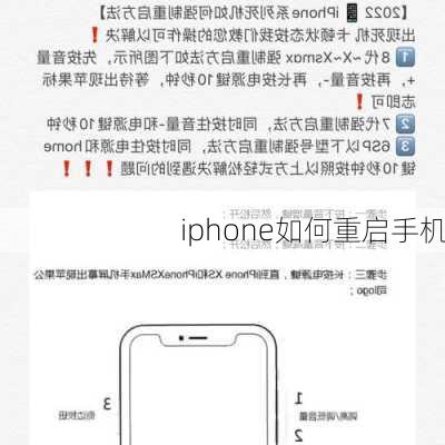 iphone如何重启手机-第2张图片-模头数码科技网