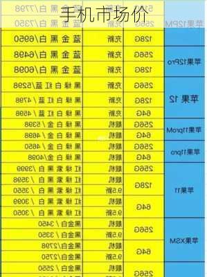 手机市场价-第3张图片-模头数码科技网