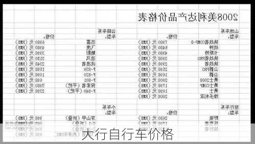 大行自行车价格-第1张图片-模头数码科技网