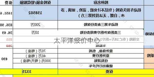 太平洋报价中心-第2张图片-模头数码科技网