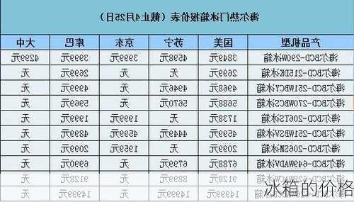 冰箱的价格-第2张图片-模头数码科技网