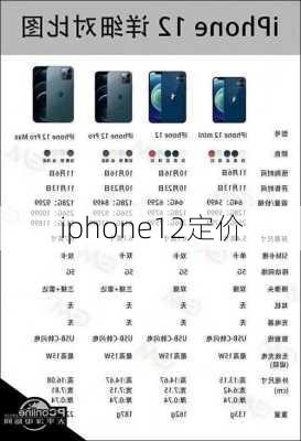 iphone12定价-第3张图片-模头数码科技网