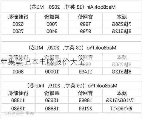 苹果笔记本电脑报价大全-第3张图片-模头数码科技网