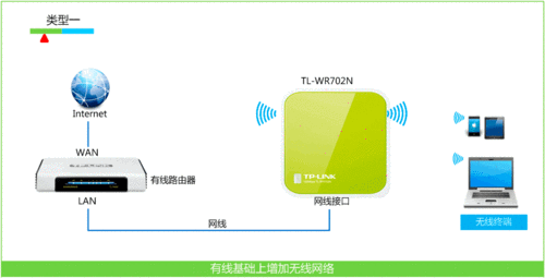 ap模式-第1张图片-模头数码科技网