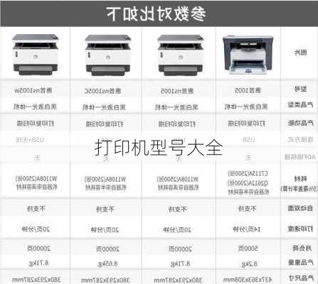 打印机型号大全-第3张图片-模头数码科技网