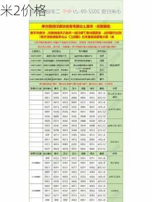 米2价格-第2张图片-模头数码科技网