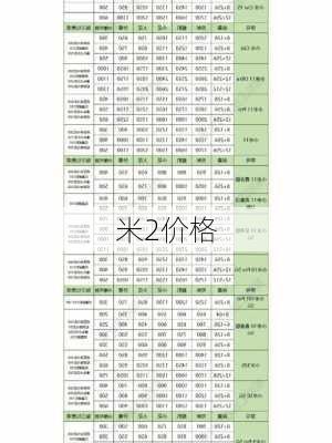 米2价格-第3张图片-模头数码科技网