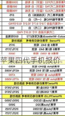 苹果四代手机报价-第2张图片-模头数码科技网