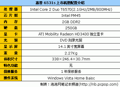 十大笔记本排名-第3张图片-模头数码科技网