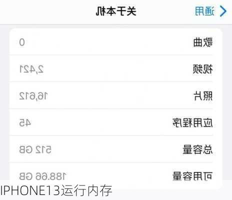 IPHONE13运行内存