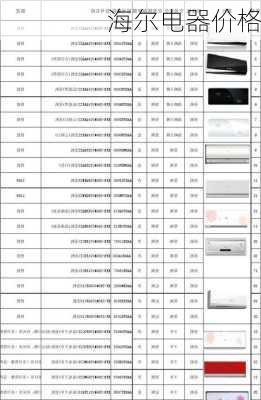 海尔电器价格-第2张图片-模头数码科技网