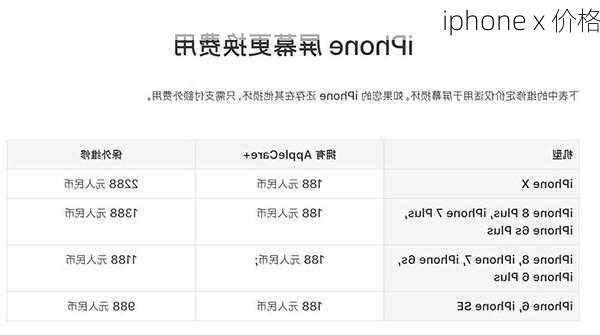 iphone x 价格-第3张图片-模头数码科技网