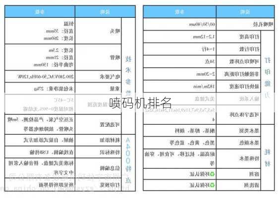 喷码机排名-第3张图片-模头数码科技网