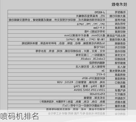 喷码机排名-第2张图片-模头数码科技网