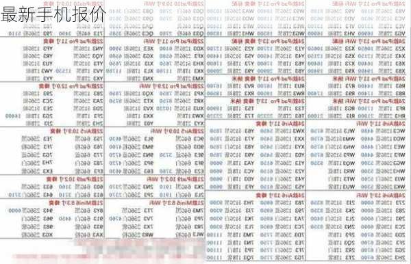 最新手机报价-第3张图片-模头数码科技网