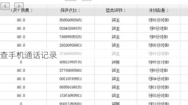 查手机通话记录