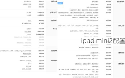 ipad mini2配置-第1张图片-模头数码科技网