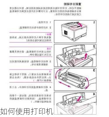 如何使用打印机-第1张图片-模头数码科技网