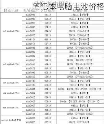 笔记本电脑电池价格