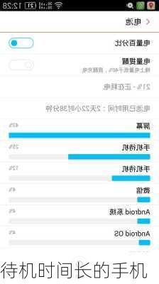 待机时间长的手机-第2张图片-模头数码科技网