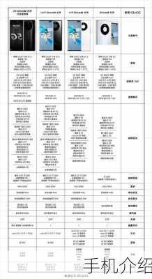 手机介绍-第3张图片-模头数码科技网