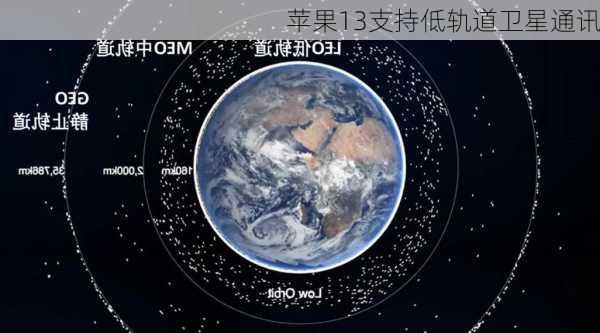 苹果13支持低轨道卫星通讯-第2张图片-模头数码科技网