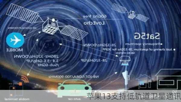 苹果13支持低轨道卫星通讯-第3张图片-模头数码科技网