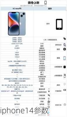 iphone14参数-第2张图片-模头数码科技网