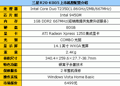 三星上网本报价-第2张图片-模头数码科技网