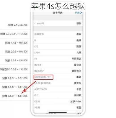 苹果4s怎么越狱-第3张图片-模头数码科技网