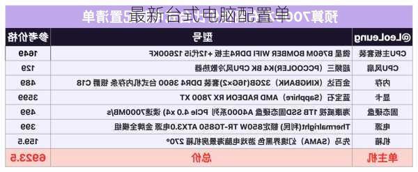 最新台式电脑配置单