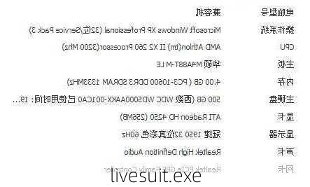 livesuit.exe-第3张图片-模头数码科技网