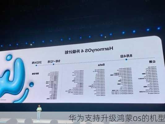 华为支持升级鸿蒙os的机型-第3张图片-模头数码科技网