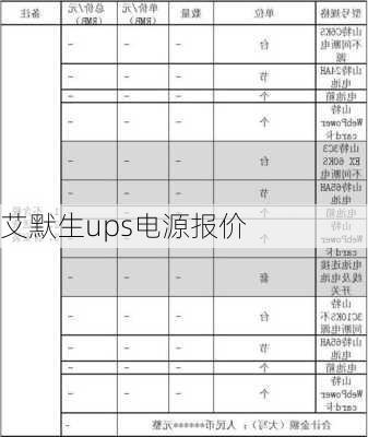 艾默生ups电源报价-第2张图片-模头数码科技网