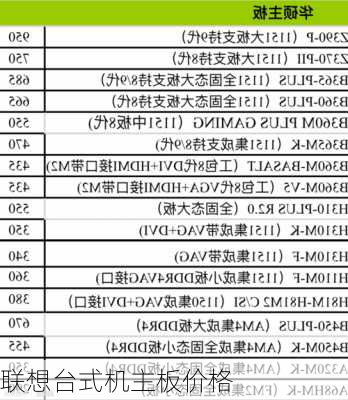 联想台式机主板价格-第2张图片-模头数码科技网