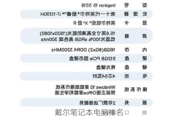 戴尔笔记本电脑排名-第3张图片-模头数码科技网