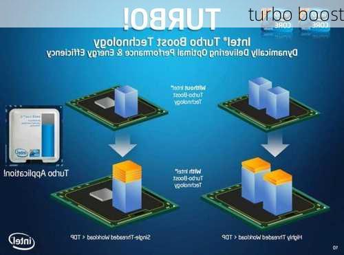 turbo boost-第3张图片-模头数码科技网