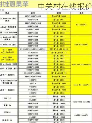 中关村在线报价-第1张图片-模头数码科技网