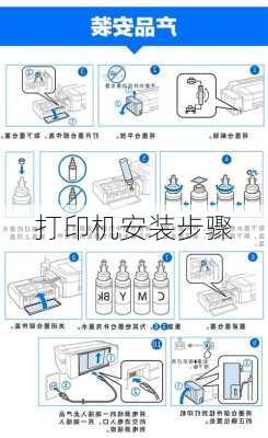 打印机安装步骤-第3张图片-模头数码科技网