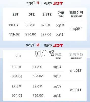 tcl价格-第1张图片-模头数码科技网