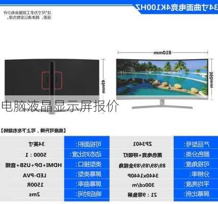 电脑液晶显示屏报价