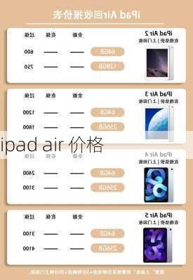 ipad air 价格-第1张图片-模头数码科技网