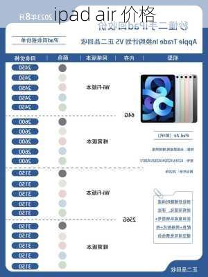 ipad air 价格-第2张图片-模头数码科技网