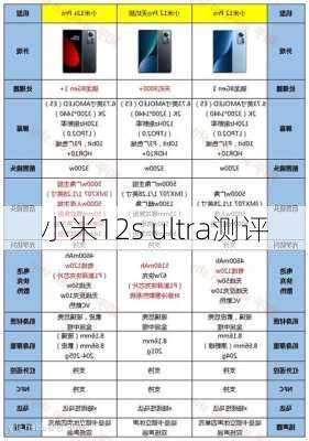 小米12s ultra测评-第1张图片-模头数码科技网